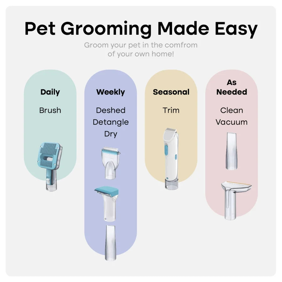 Silent Groom Pet Grooming Kit